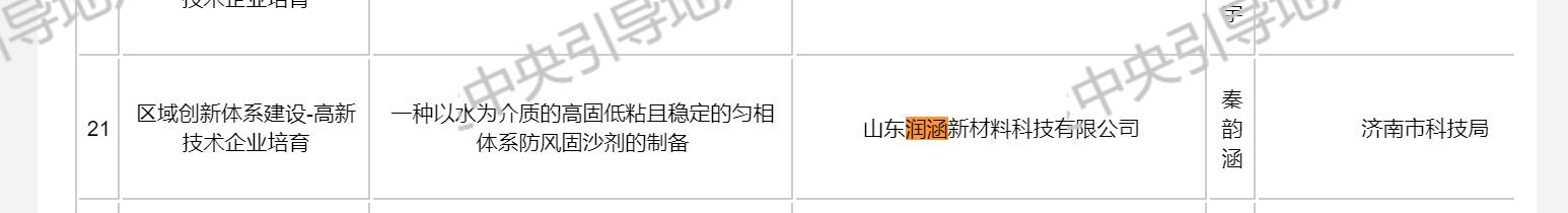 热烈祝贺我司荣获2022年度中央引导地方科技发展资金支持(图2)